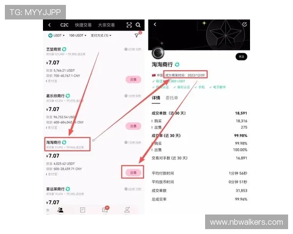 掌握K8亚联娱乐的充值提现流程确保资金安全高效操作指南